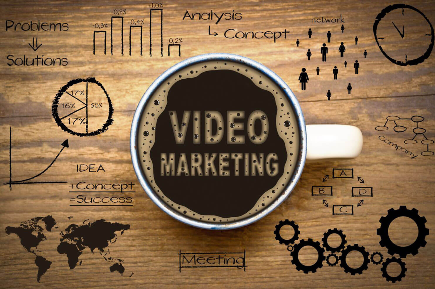 Vidéo marketing